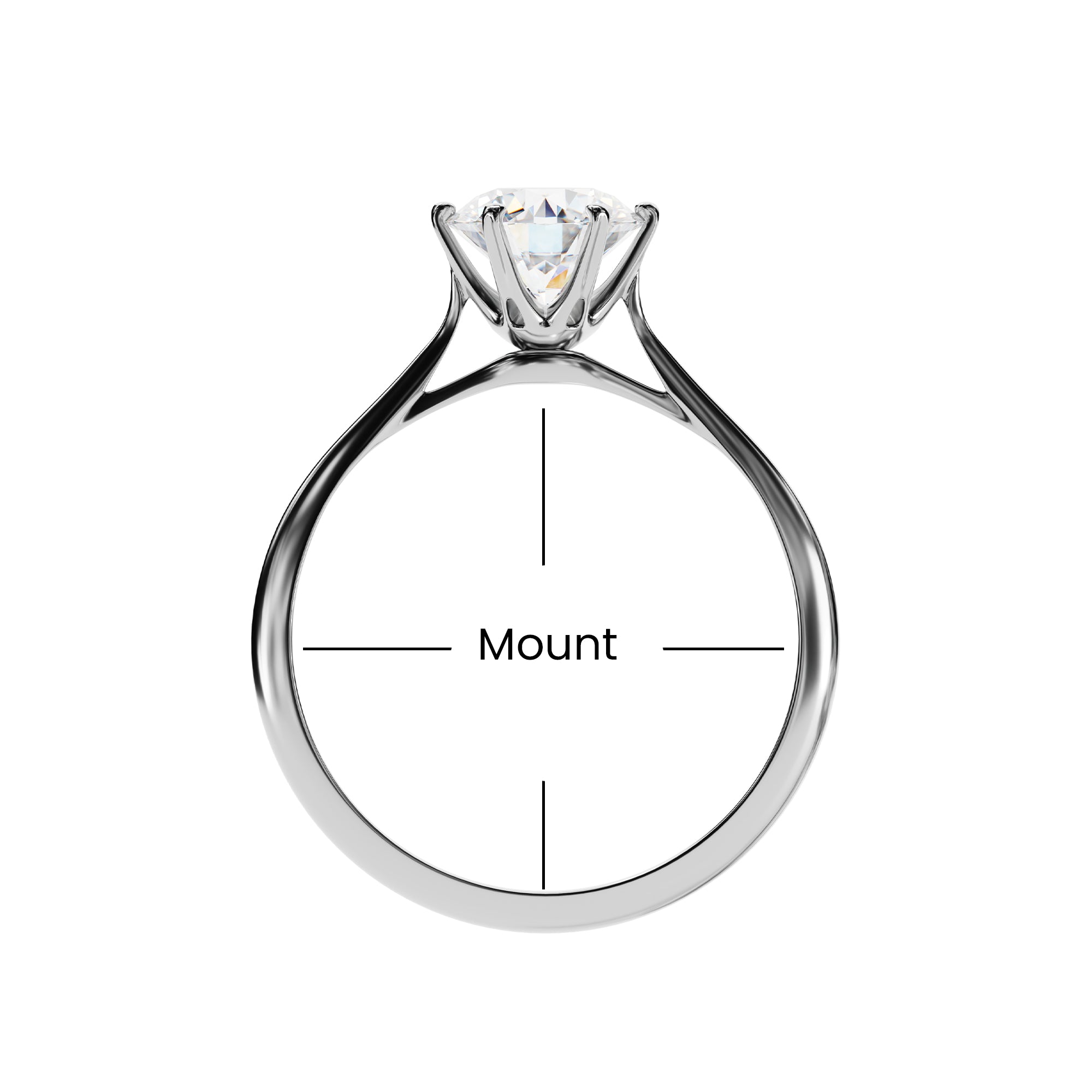 The Mount of Lab Diamond Ring