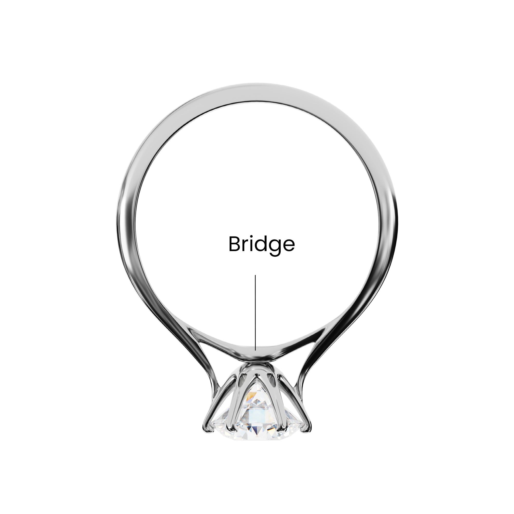 The Bridge of Lab Diamond Ring