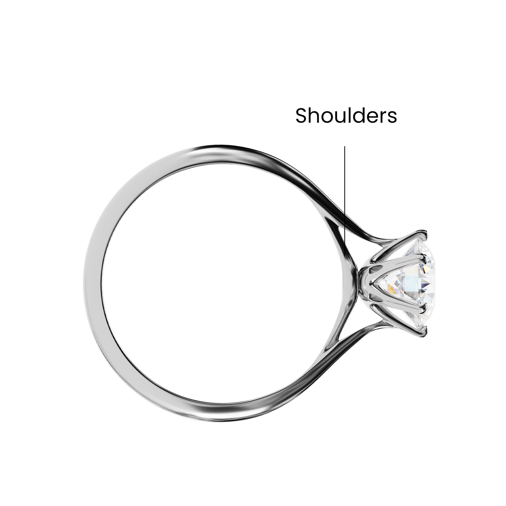 The shoulder of Lab Diamond Ring