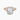 #18K Rose Gold