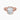 #18K Rose Gold