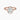 #18K Rose Gold