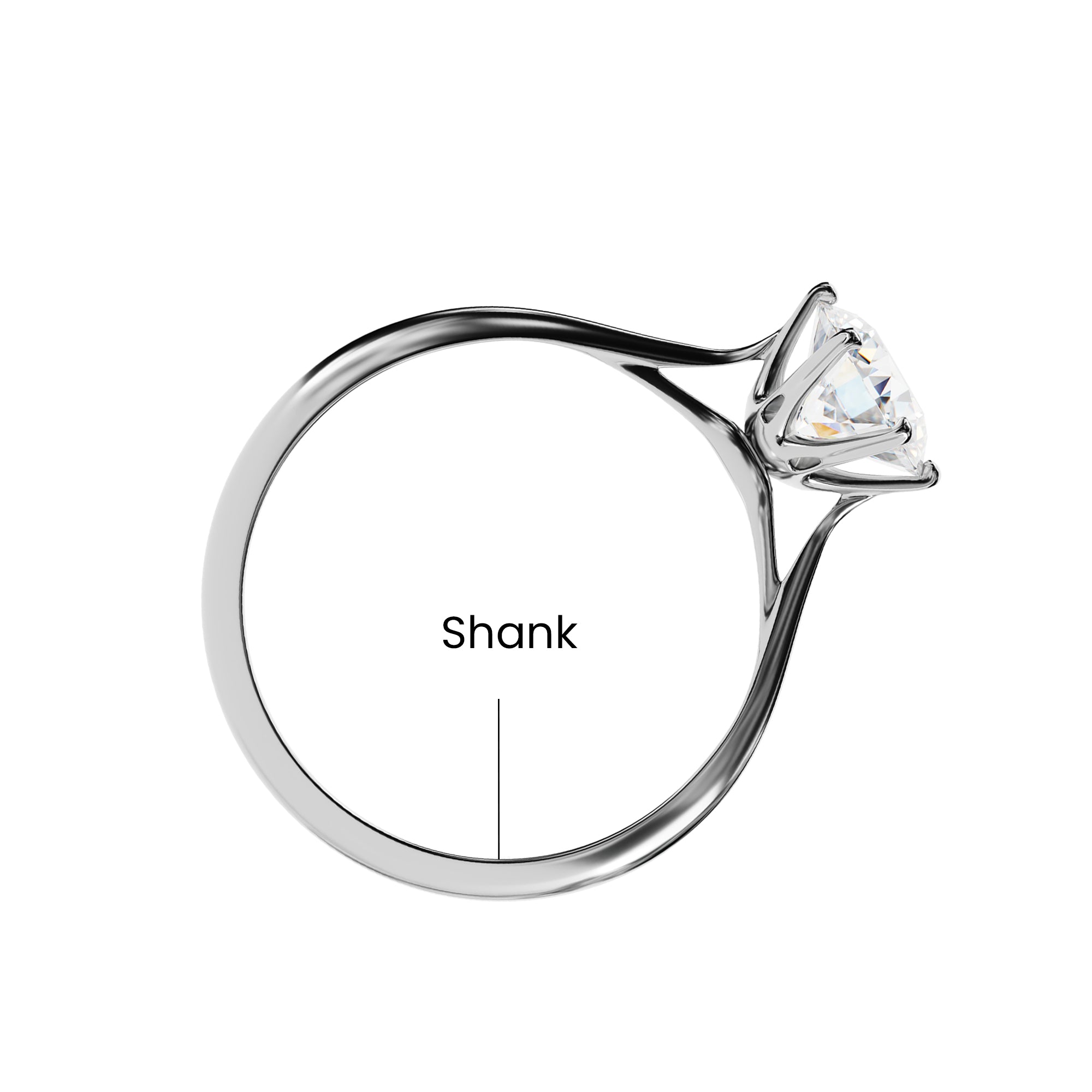 The Shank of Lab Diamond Ring