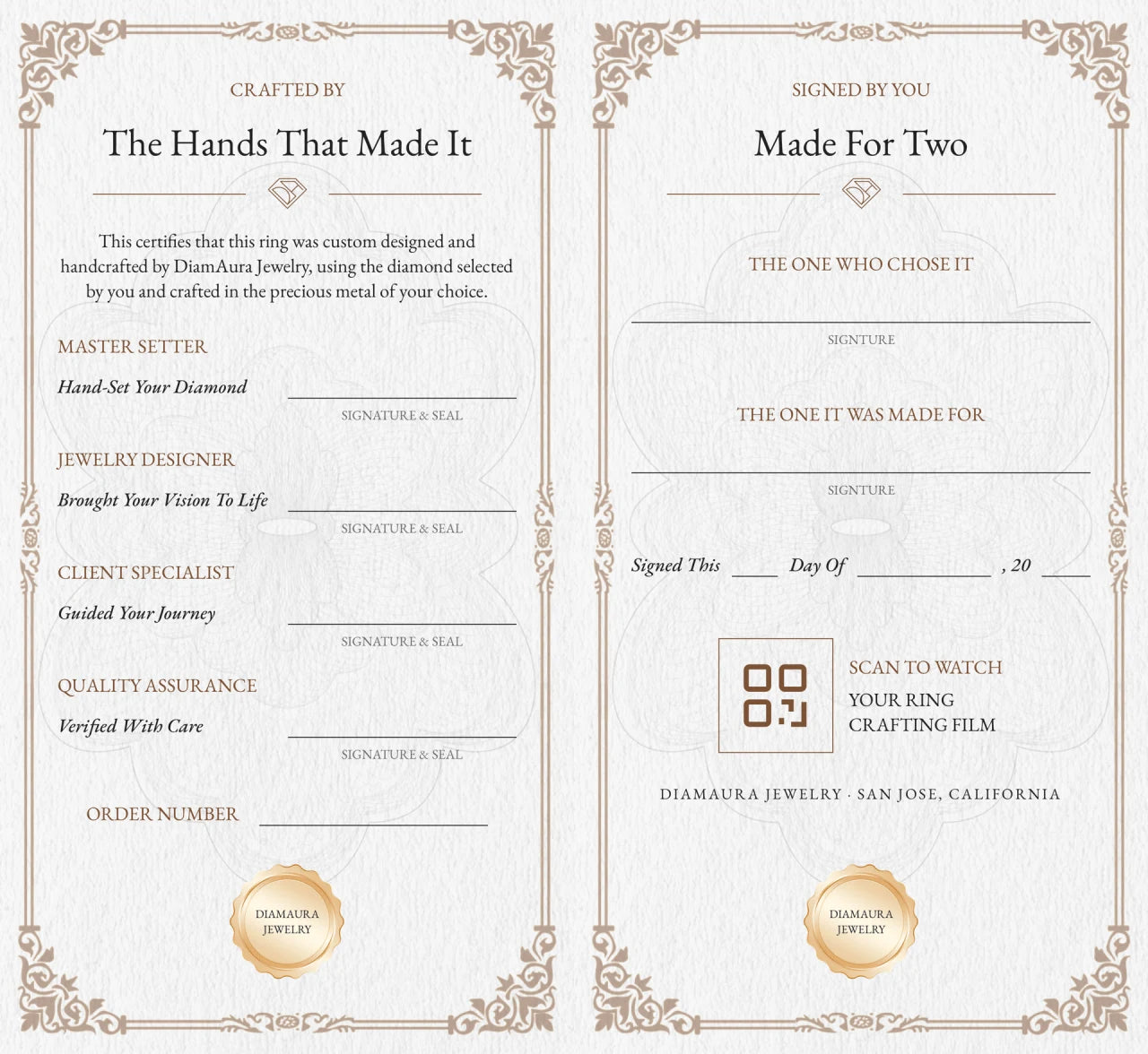 Dual-Signature Certificate