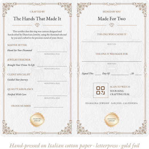Two-page Ring Crafting Film certificate