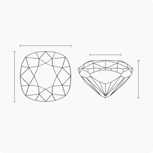 CUSHION diamond proportions diagram