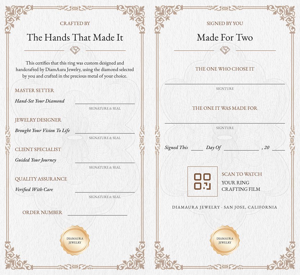 Two-page Ring Crafting Film certificate