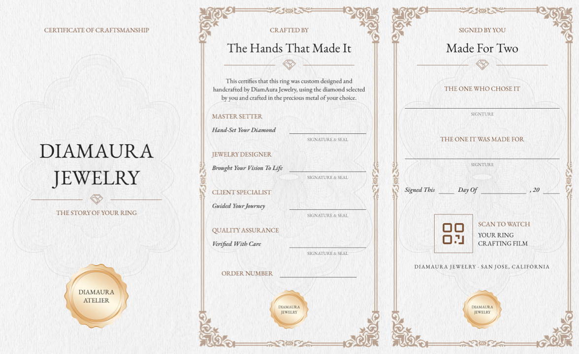 Two-page Ring Crafting Film certificate